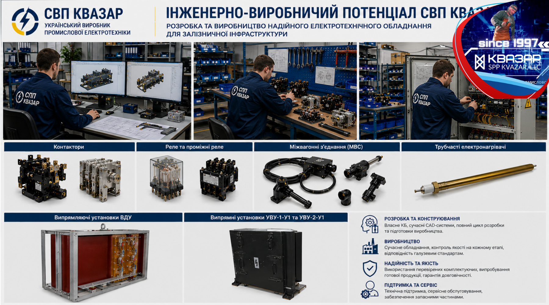 СВП КВАЗАР виробничий та інженерний потенціал промислової електротехніки України