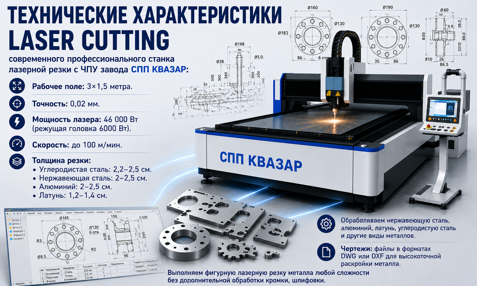 Возможности и технические характеристики лазерной резки металлов комплекса СПП КВАЗАР
