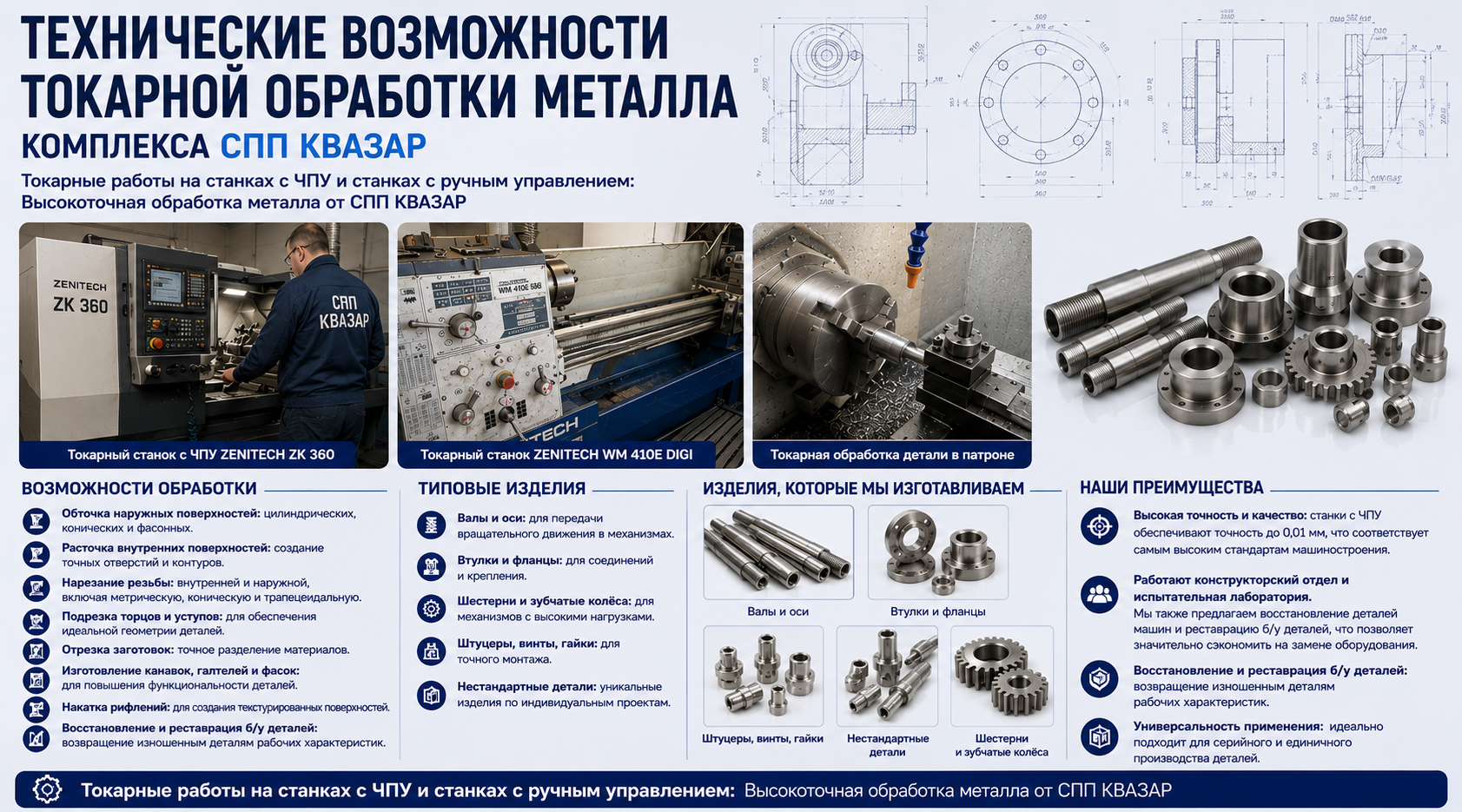 Некоторые из технических возможностей СПП КВАЗАР по токарной обработке металлов