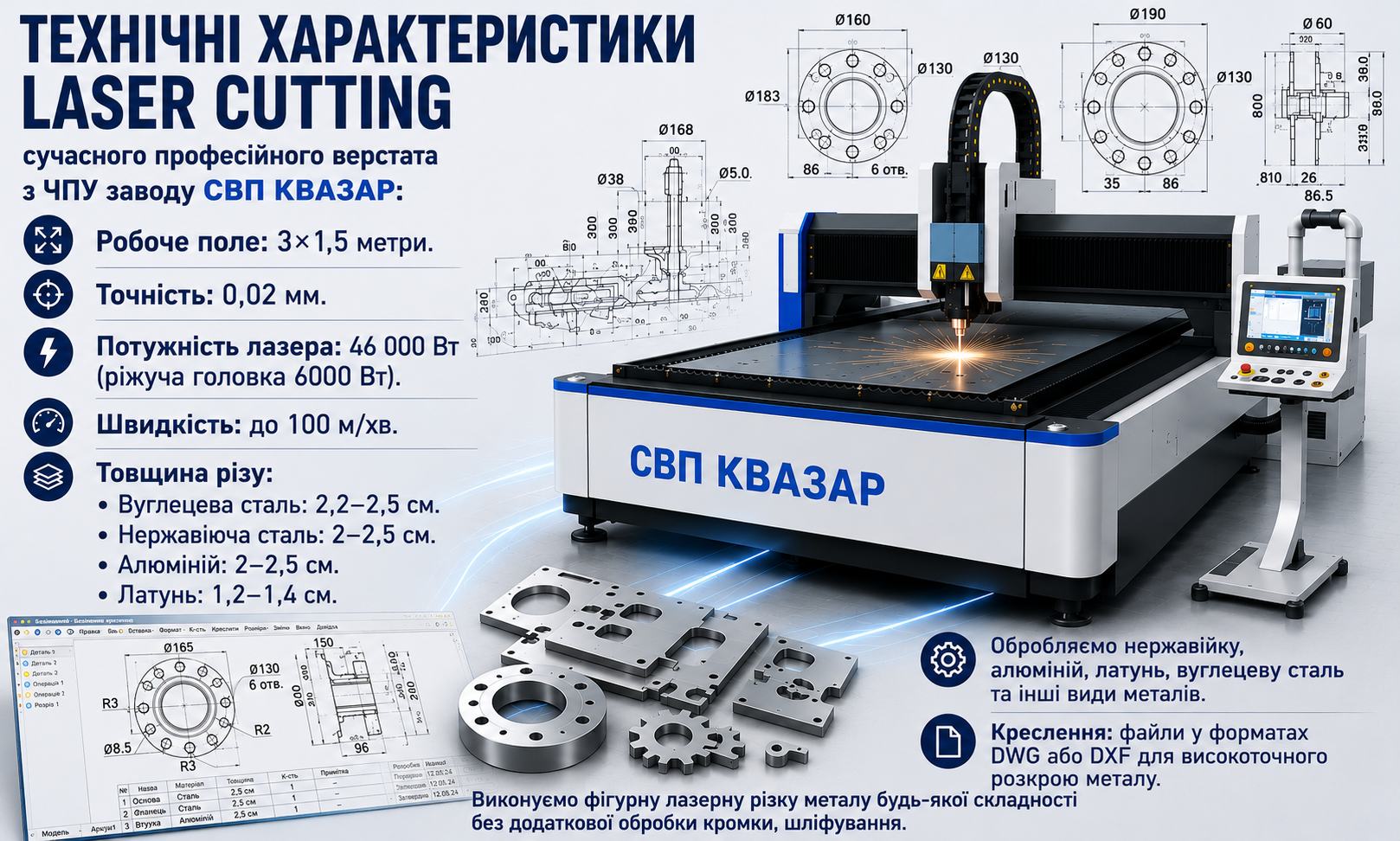 Можливості та технічні характеристики лазерної різки металів комплексу СВП КВАЗАР