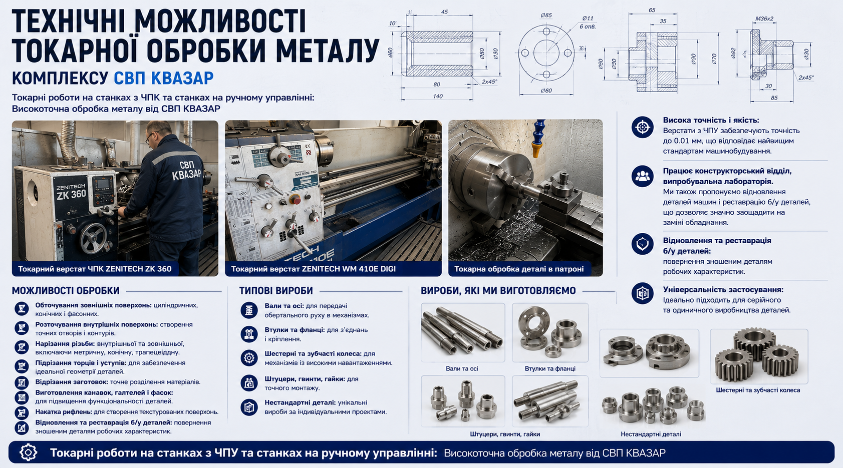 Деякі із технічних можливостей СВП КВАЗАР з токарної обробки металів
