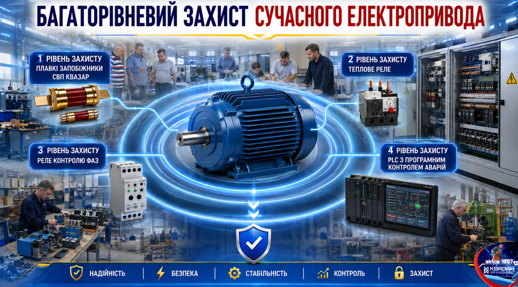 Багаторівнева система захисту електропривода із застосуванням запобіжників, реле та програмного контролю - аналітика СВП КВАЗАР