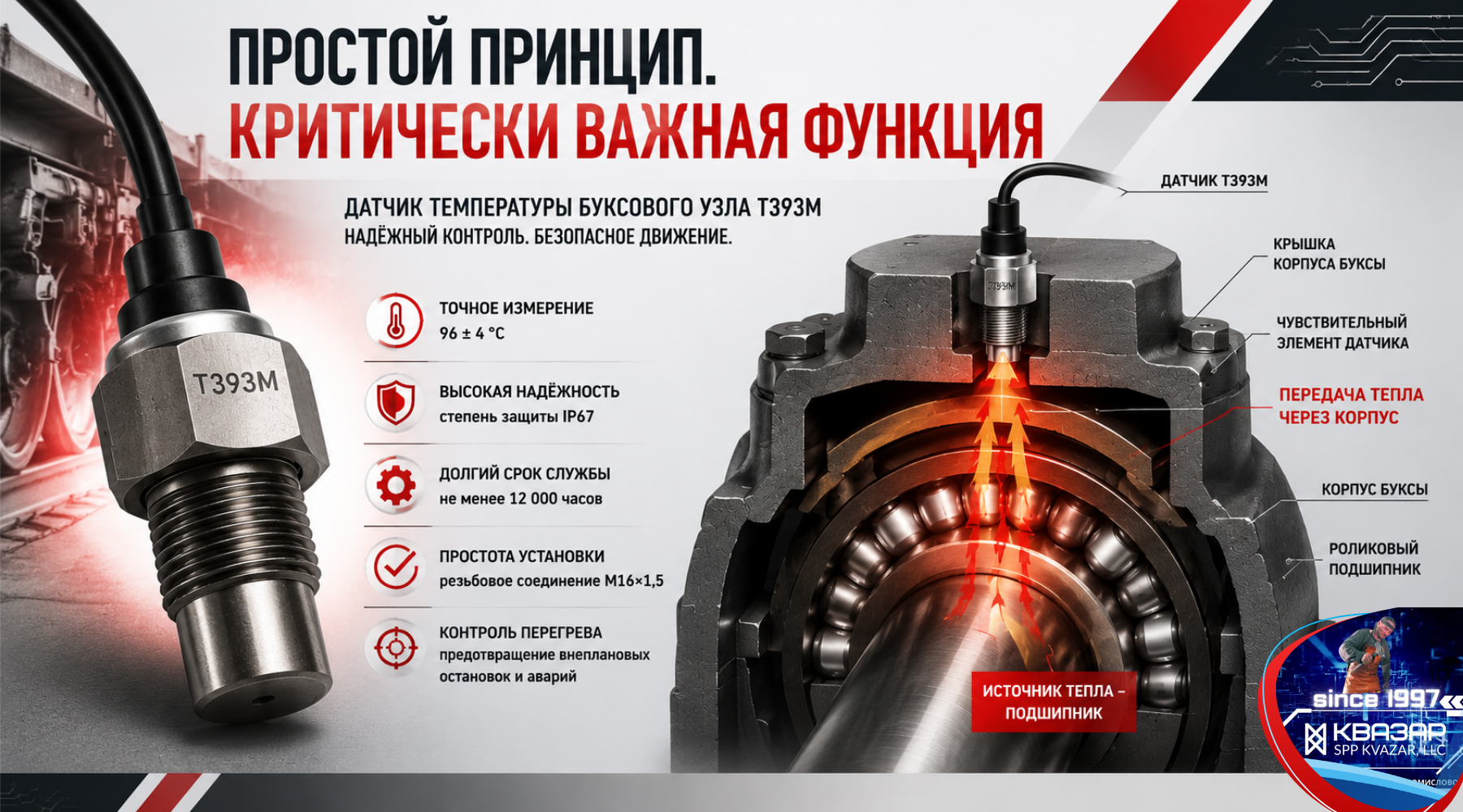 Датчик Т393М в корпусе буксы пассажирского железнодорожного вагона