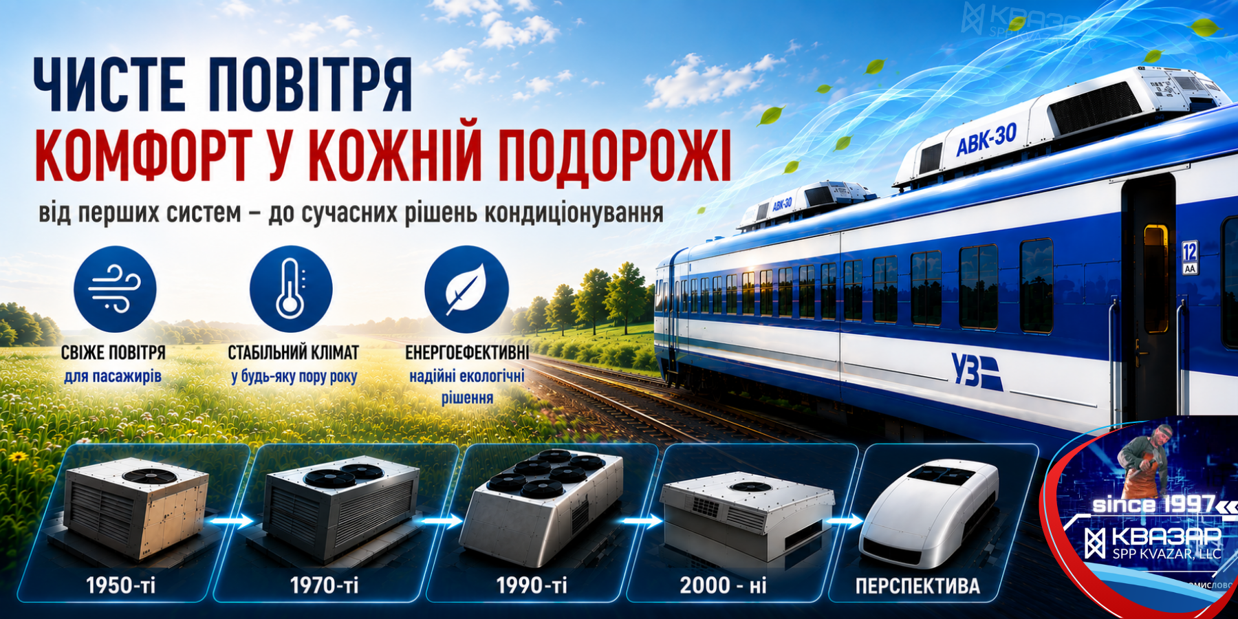 Свіже повітря в подорожах УЗ - кондиціонування вагонів від СВП КВАЗАР 