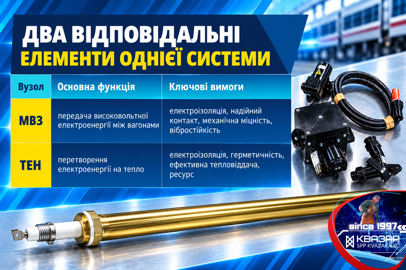 Функції МВЗ і ТЕН у системі електричного опалення пасажирського вагона