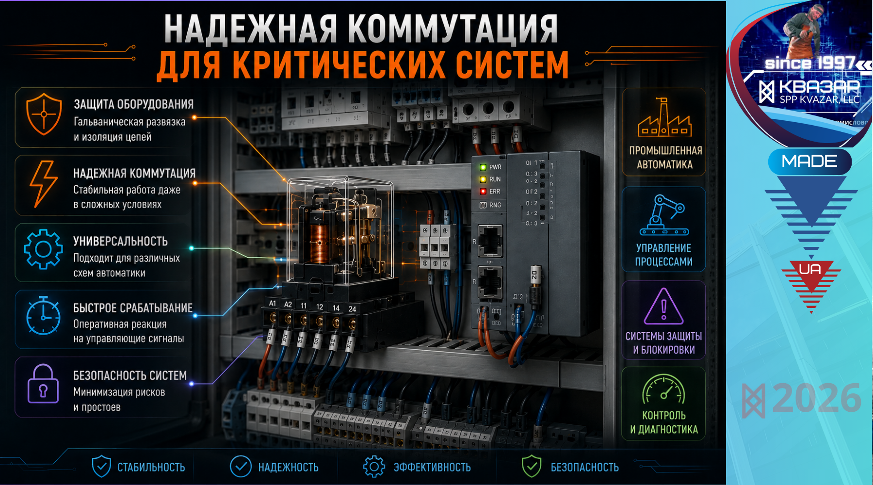Промежуточное реле СВП КВАЗАР в промышленном шкафу управления обеспечивает надежную коммутацию и защиту оборудования.