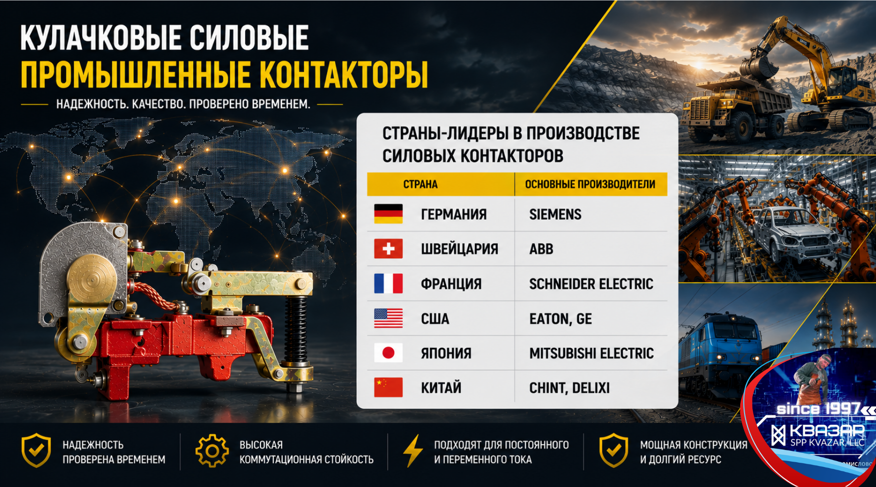 Страны производители кулачковых контакторов, фирмы, лидеры в странах производителях( аналитика СПП КВАЗАР).