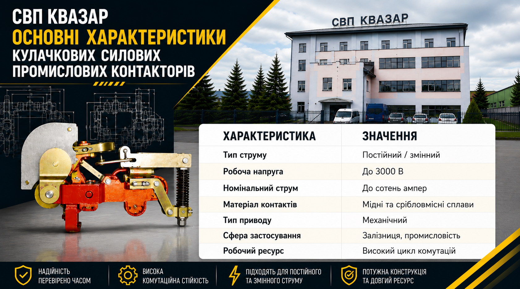 Основні параметри характеристик кулачкових контакторів СВП КВАЗАР